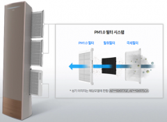 石墨烯静电集尘杀菌滤